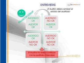 auditoría, auditoria, ISO, ISO 9001, ISO 14001, OHSAS